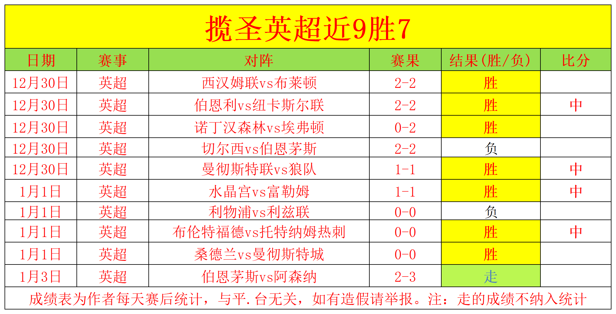 揭秘,位港地跑者,青睐跑鞋,超凡国际电子平台,超凡国际电子模拟器,超凡国际电子模拟器官网,超凡国际电子模拟器登录入口,超凡国际电子官方网站