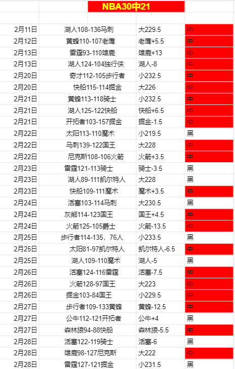 大乐透期号,专家推荐,连中英超免,超凡国际电子平台,超凡国际电子模拟器,超凡国际电子模拟器官网,超凡国际电子模拟器登录入口,超凡国际电子官方网站