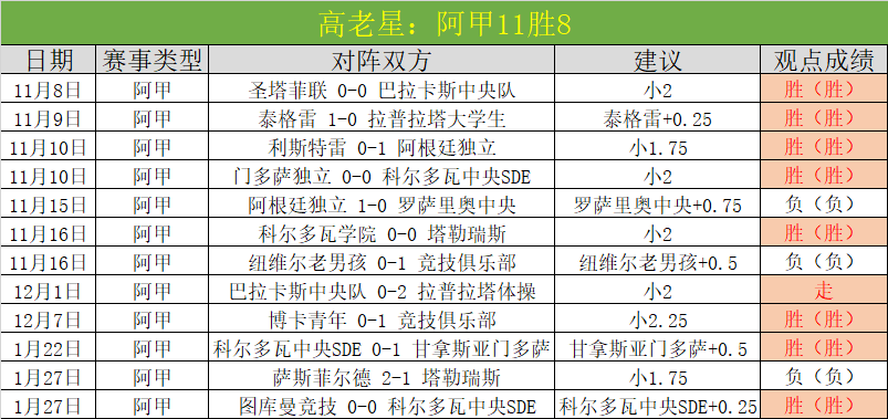 欧罗巴杯中,日德兰对决,诺丁汉森林,超凡国际电子平台,超凡国际电子模拟器,超凡国际电子模拟器官网,超凡国际电子模拟器登录入口,超凡国际电子官方网站