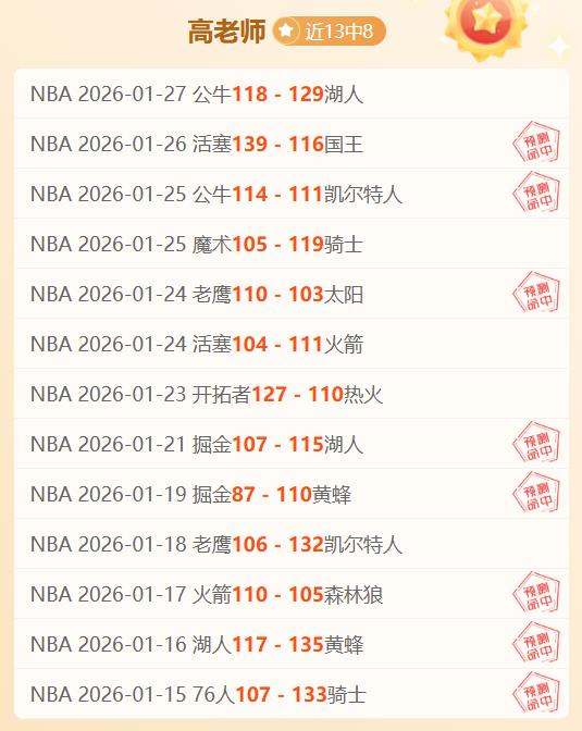 周四,欧罗巴分析,诺丁汉,超凡国际电子平台,超凡国际电子模拟器,超凡国际电子模拟器官网,超凡国际电子模拟器登录入口,超凡国际电子官方网站