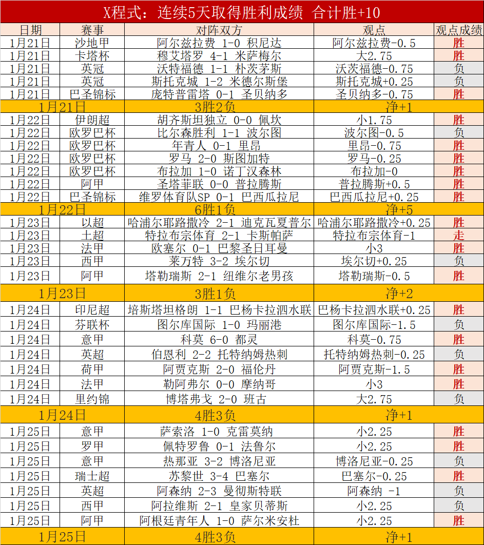 绿军,胜里程碑塔,图姆,超凡国际电子平台,超凡国际电子模拟器,超凡国际电子模拟器官网,超凡国际电子模拟器登录入口,超凡国际电子官方网站