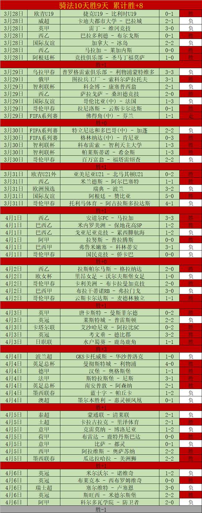 昨晚连战,场豪取,火力全开,超凡国际电子平台,超凡国际电子模拟器,超凡国际电子模拟器官网,超凡国际电子模拟器登录入口,超凡国际电子官方网站