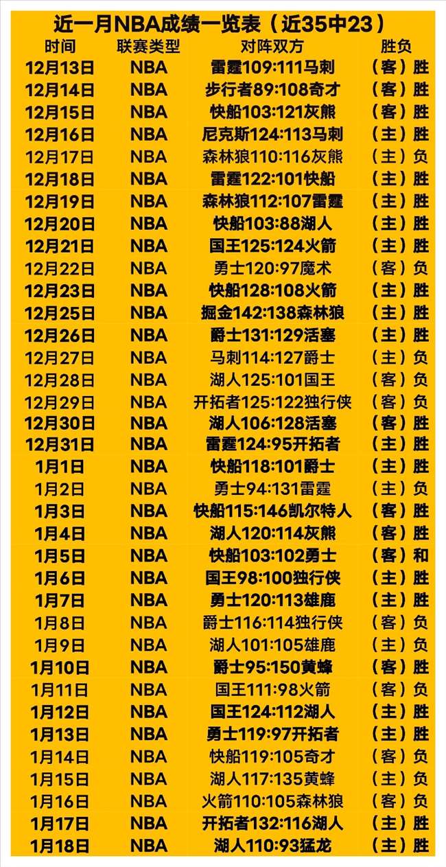 阿诺德妙传,助努涅斯破,比分战平英,超凡国际电子平台,超凡国际电子模拟器,超凡国际电子模拟器官网,超凡国际电子模拟器登录入口,超凡国际电子官方网站