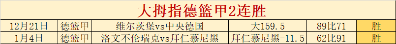 曼联与热刺,联袂晋级欧,洲联赛,超凡国际电子平台,超凡国际电子模拟器,超凡国际电子模拟器官网,超凡国际电子模拟器登录入口,超凡国际电子官方网站