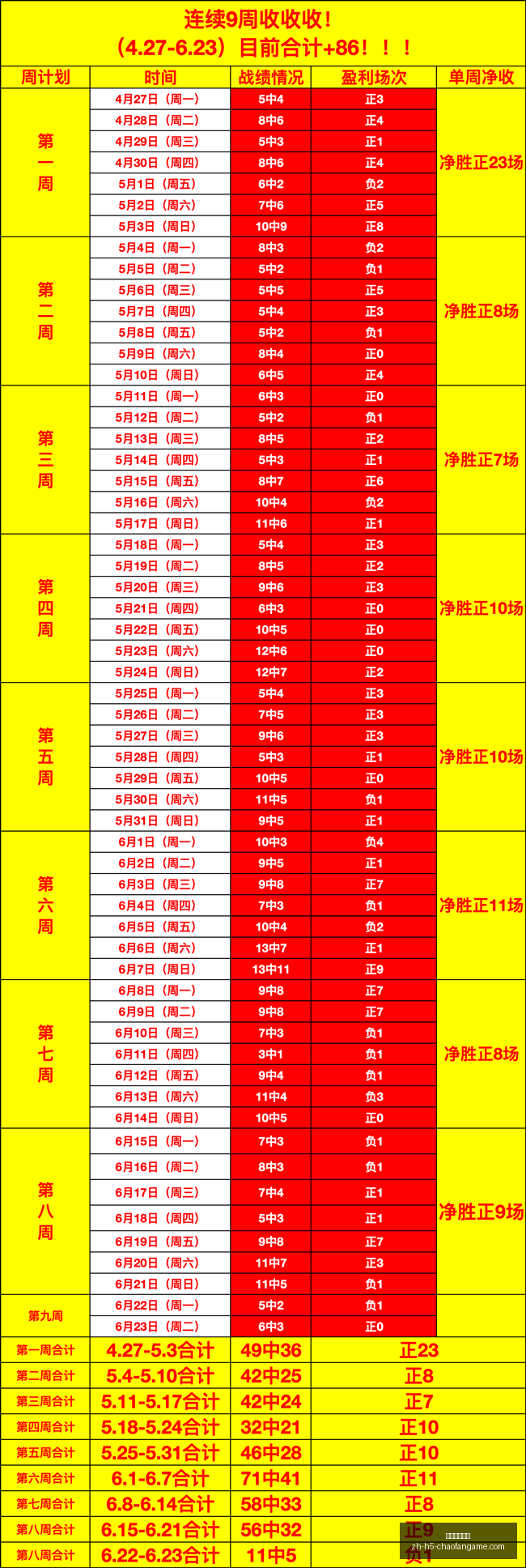 年友谊赛数,据大反转,的背后真相,超凡国际娱乐官网,超凡娱乐,超凡互动,超凡平台,超凡下载