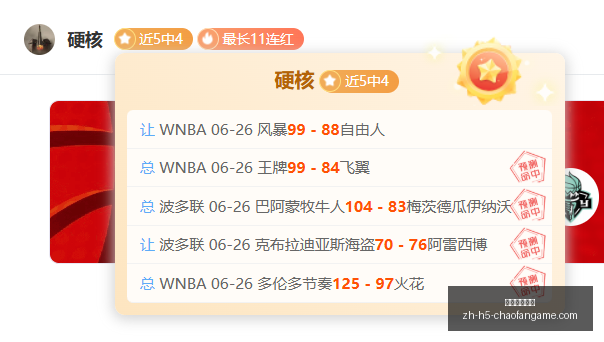 惊喜连连,福利大放送,晚间精彩,超凡国际娱乐官网,超凡娱乐,超凡互动,超凡平台,超凡下载