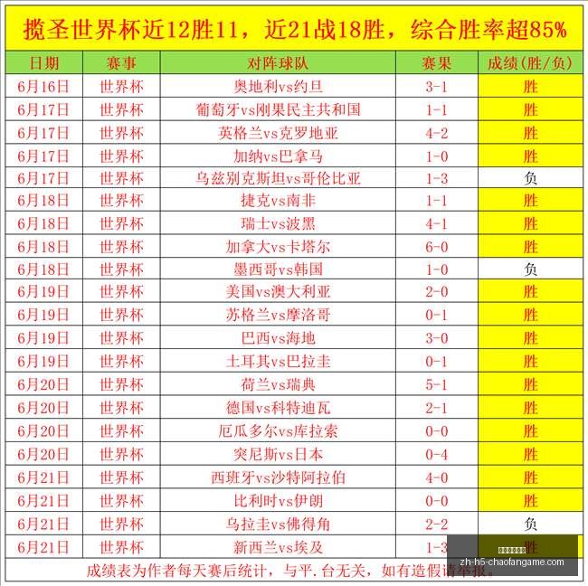超凡国际娱,超凡国际娱乐,超凡国际娱乐官网,超凡国际娱乐官网,超凡娱乐,超凡互动,超凡平台,超凡下载