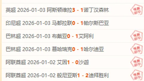 全球足球俱乐部最新排名：拜仁、曼城、巴塞罗那、阿森纳居首，尤文图斯列第36，AC米兰排第39