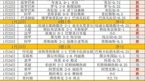 绿军50胜里程碑塔图姆328，专家解读大乐透期号质合前区十码
