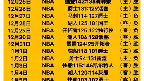 阿诺德妙传助努涅斯破门，比分战平英超战局