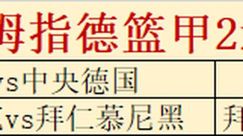 曼联与热刺联袂晋级欧洲联赛16强